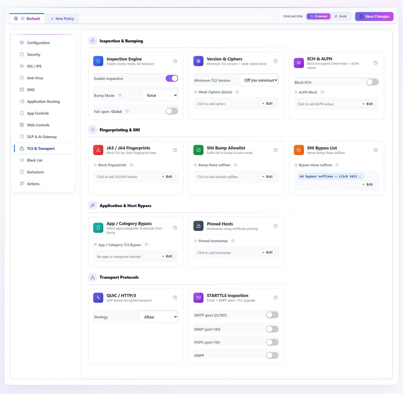 TLS & Transport — every documented control marked