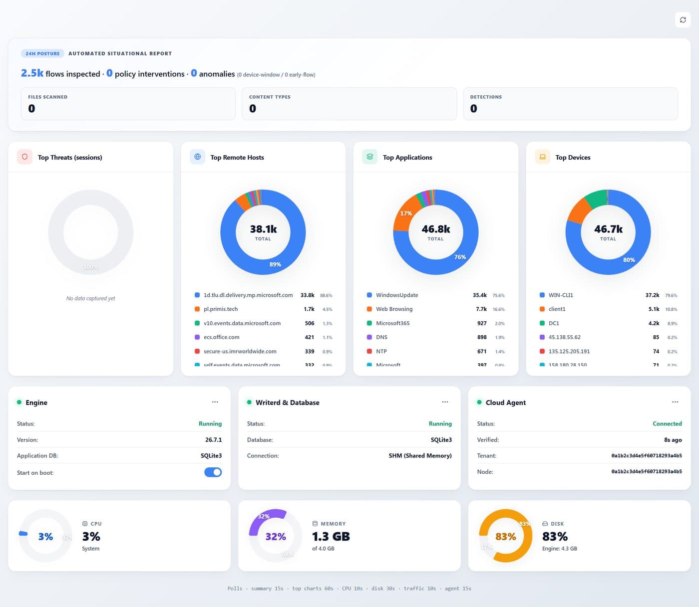 Screen — every documented control marked