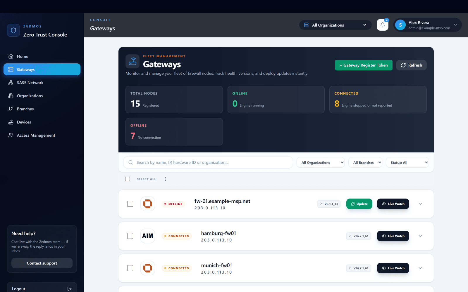 The gateways page of the console: a register-token button, counters for total, online, connected and offline nodes, filters, and a list of firewalls with their version, an update button and a live-watch button.