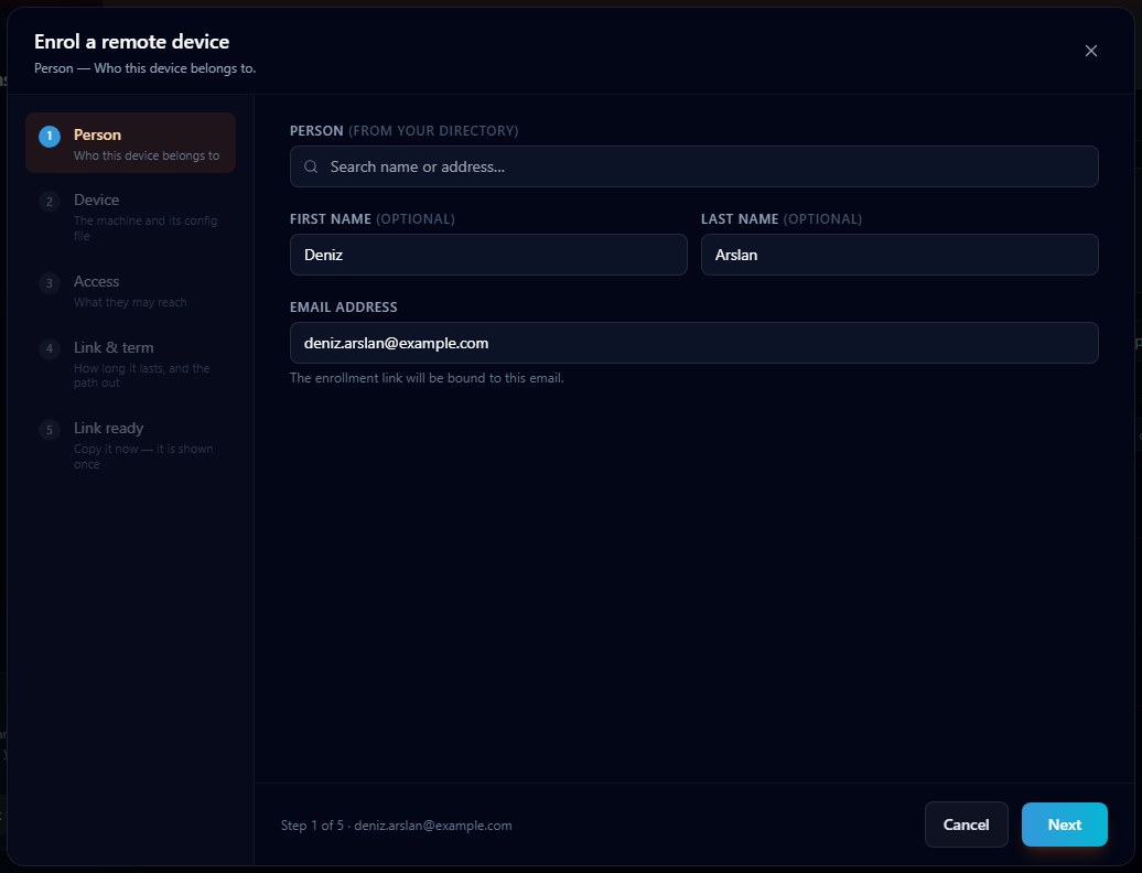 Step 1. The rail on the left is the whole job: person, machine, reach, term. Searching the directory fills the address and shows, before anything is sent, which access group this person lands in.