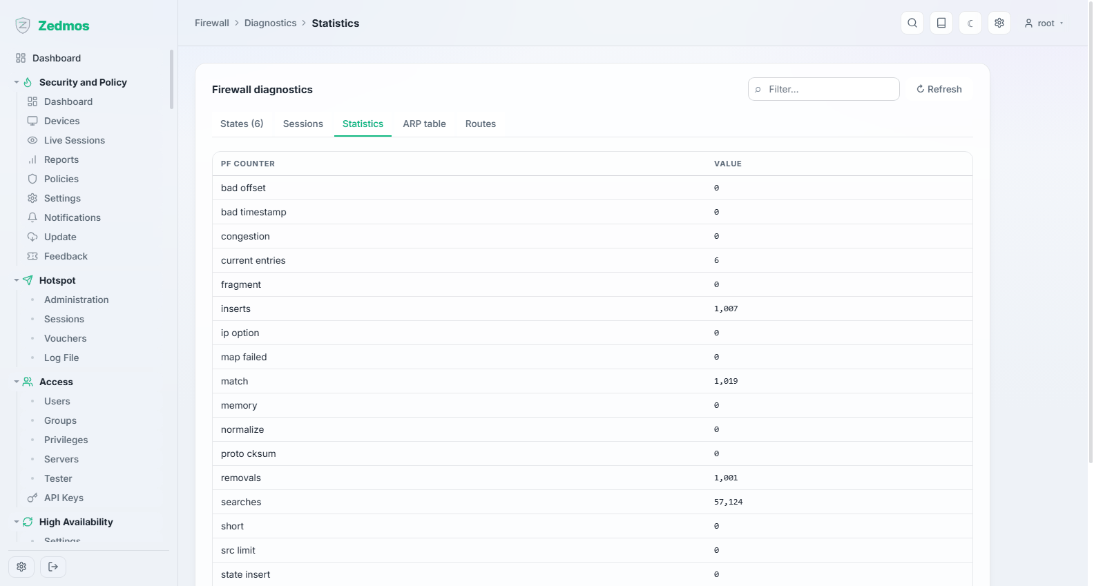 Firewall: Statistics