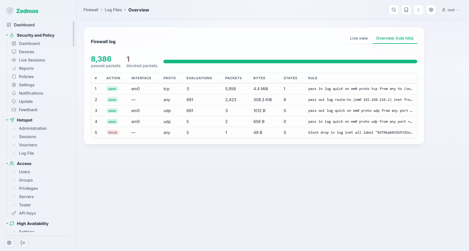 Firewall: Log overview