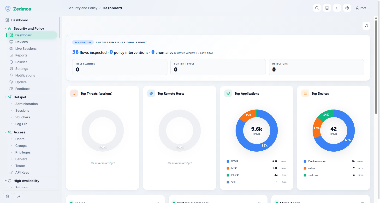 Security and Policy: Dashboard