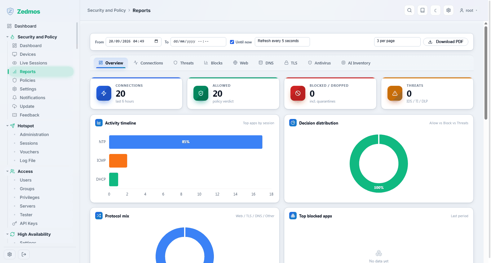 Security and Policy: Reports